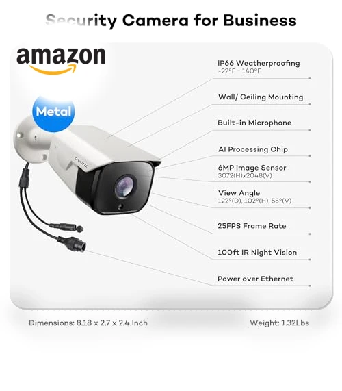32 Channel Security Camera System — Complete Surveillance Systems, ONWOTE