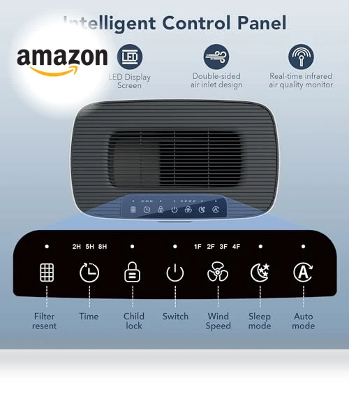 Air Purifier for Home Large Room — Activated Carbon Air Purifiers, MORENTO