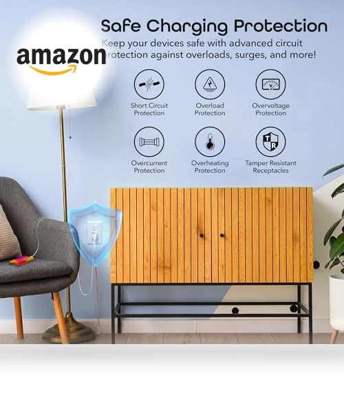 Current Smart Wi-Fi Outlet with 2 Fast Charge USB Ports — Smart Home Hubs & Controllers, Geeni