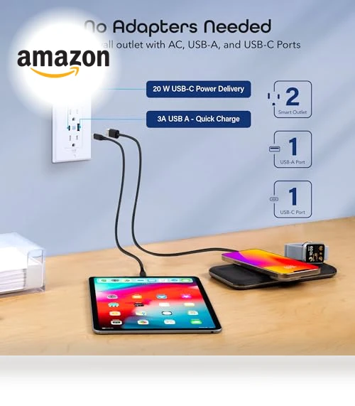 Current Smart Wi-Fi Outlet with 2 Fast Charge USB Ports — Smart Home Hubs & Controllers, Geeni