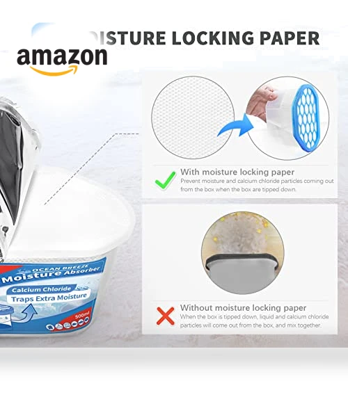 Moisture Absorbers — Air Moisture Control, Vacplus