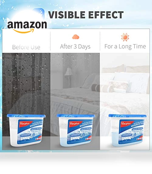 Moisture Absorbers — Air Moisture Control, Vacplus