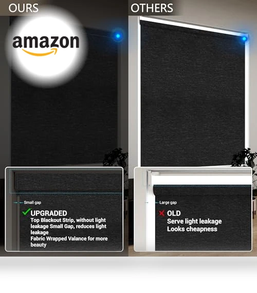 Motorized Blinds with Remote — Honeycomb, Blindify