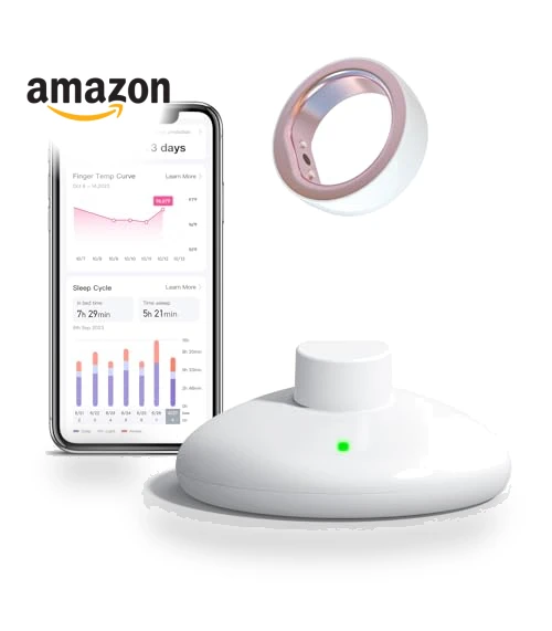 Ring for Fertility and Ovulation Monitor Tracking — Smart Jewelry, LOLLIPOP TECHNOLOGY (HANGZHOU) CO., LTD