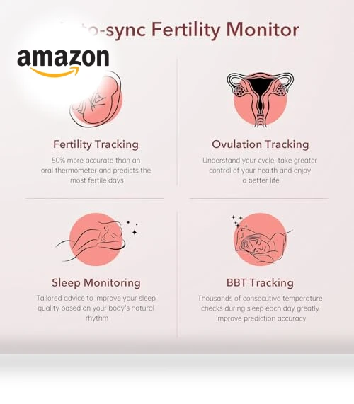Ring for Fertility and Ovulation Monitor Tracking — Smart Jewelry, LOLLIPOP TECHNOLOGY (HANGZHOU) CO., LTD
