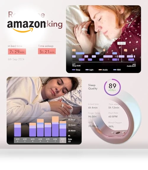 Ring for Fertility and Ovulation Monitor Tracking — Smart Jewelry, LOLLIPOP TECHNOLOGY (HANGZHOU) CO., LTD
