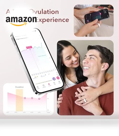 Ring for Fertility and Ovulation Monitor Tracking — Smart Jewelry, LOLLIPOP TECHNOLOGY (HANGZHOU) CO., LTD