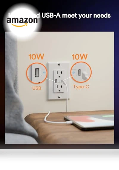 Smart Wall Outlet with Type C & USB Charger Ports — Smart Home Modules, Lumary