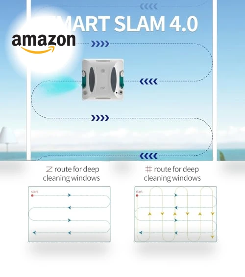 Window Cleaner Robot — Squeegees, FMART