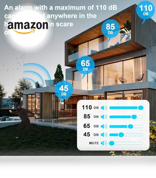 Wireless Door Chime with Entry Alarm — Kits, SanJie