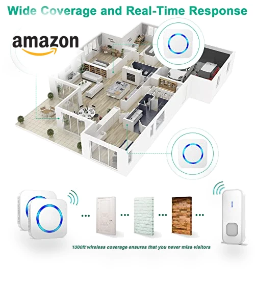 Wireless Doorbell — Smart Home Security, SURFOU