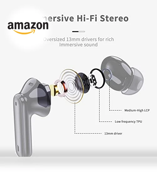 Wireless Earbuds — In-Ear Headphones, xinwld