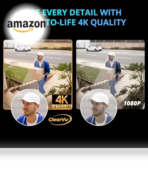 AI Powered Sentinel 4K Wired Security Camera System — Outdoor Security Cameras, Defender