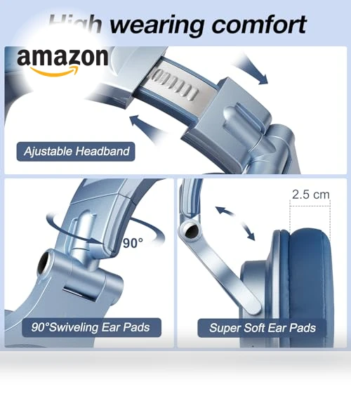 Bluetooth Over Ear Headphones — Over-Ear Headphones, OneOdio
