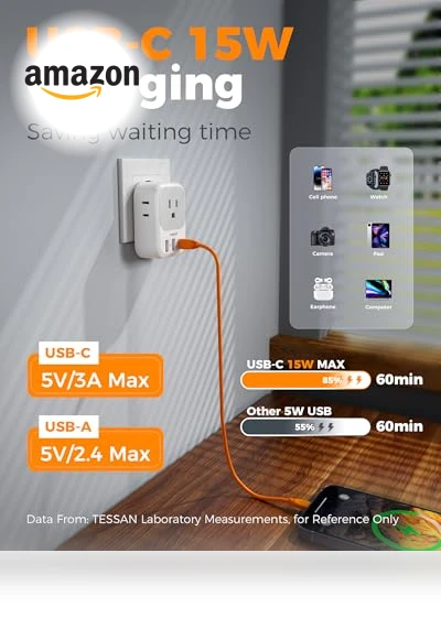 European Plug Adapter with USB C — Chargers & Adapters, TESSAN