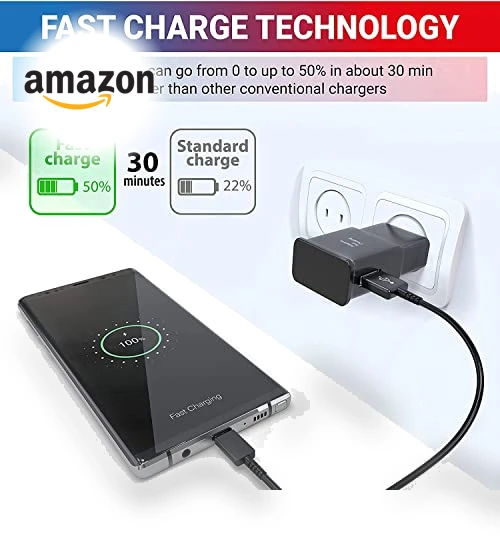 Fast Charger — Cables, Shenzhen Xihuida Electronics Co., Ltd.