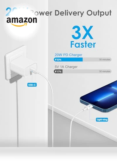 Fast Charging Kit for iPhone — Chargers, AISNI