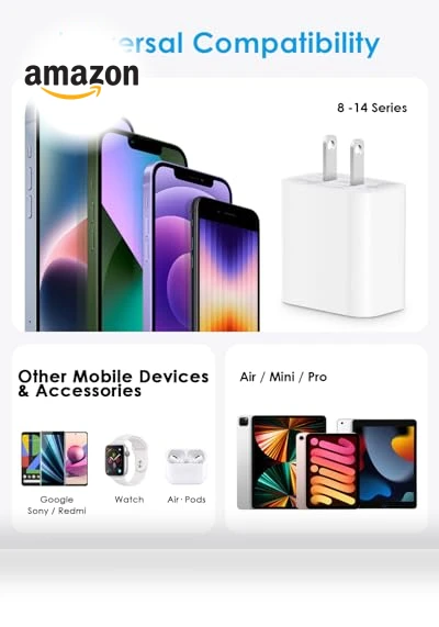 Fast Charging Kit for iPhone — Chargers, AISNI