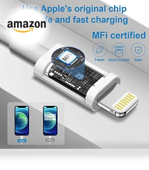 Fast Charging USB C Charger Block with 6FT Cable — Chargers, Novobit