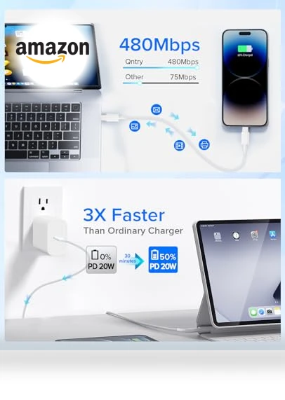 Fast Charging Wall Charger with Cable — Chargers, Qntry