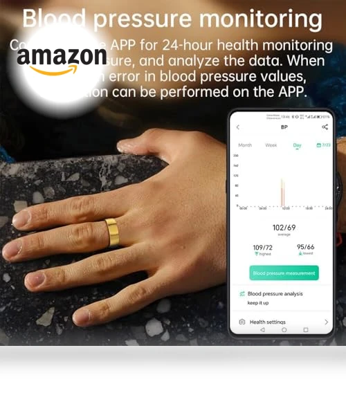Fitness Tracker Ring — Wearable Accessories, Piluyaa