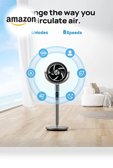 Pedestal Fan with Remote — Ceiling Fans, Dreo