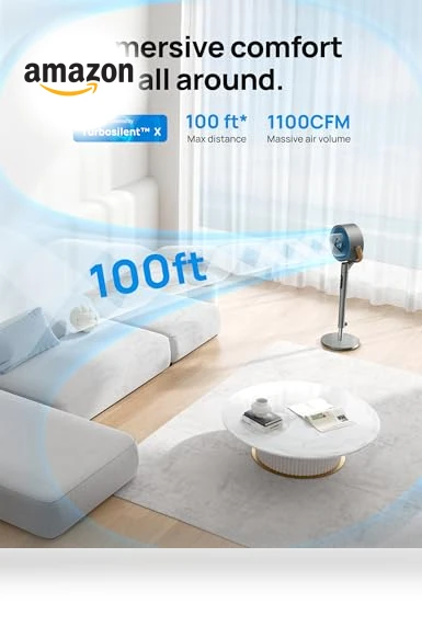 Pedestal Fan with Remote — Ceiling Fans, Dreo