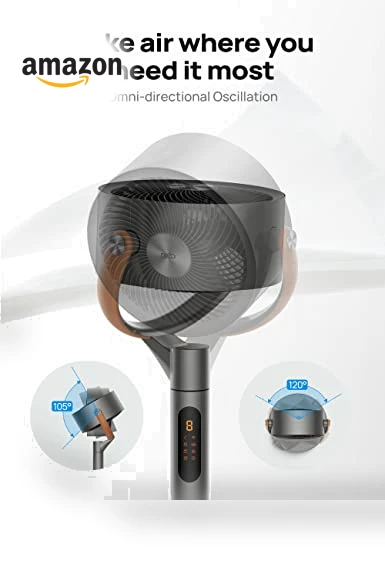 Pedestal Fan with Remote — Ceiling Fans, Dreo