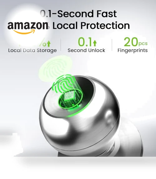 Smart Fingerprint Door Lock — Biometric Security, GHome Smart