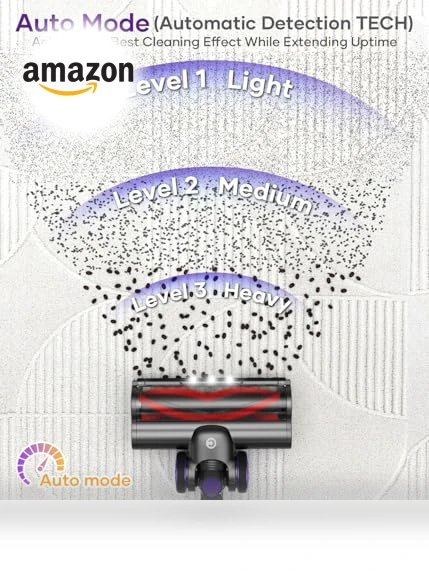 Stick Vacuum Cleaner with Smart Display — Smart Cleaning Robots, CHEBIO