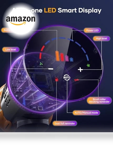 Stick Vacuum Cleaner with Smart Display — Smart Cleaning Robots, CHEBIO