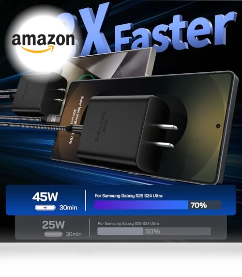 Super Fast Charger Type C 45W — Chargers, EASDMN