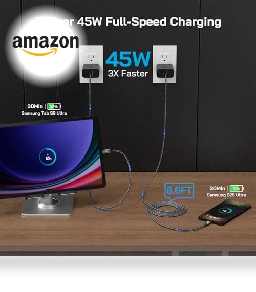 Super Fast Charger Type C 45W — Chargers, EASDMN