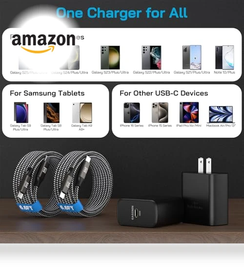 Super Fast Charger Type C 45W — Chargers, EASDMN