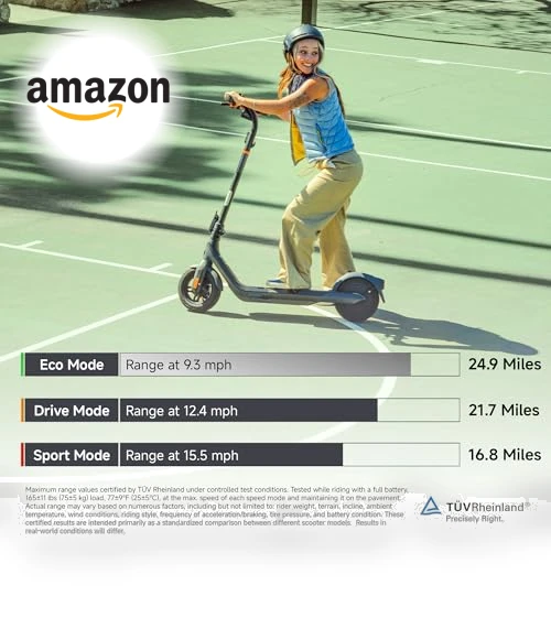 Electric Scooter — Electric Self-Balancing Scooters, Segway