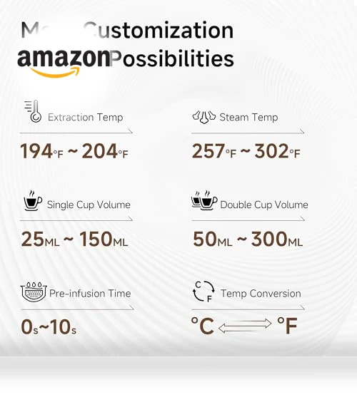 Espresso Machine — Coffee & Espresso Combos, HIBREW