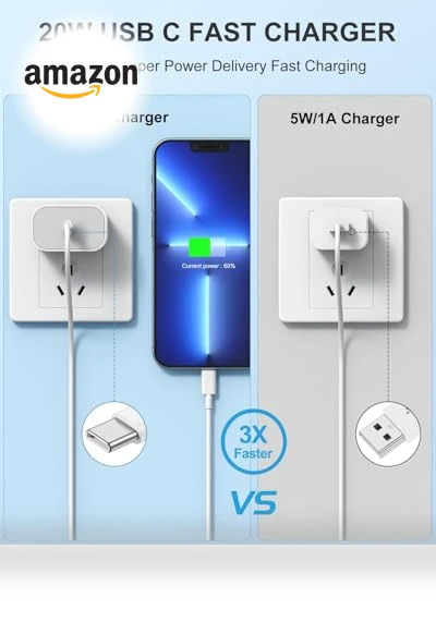 Fast Charging iPhone Charger Set — Chargers, Susnwere