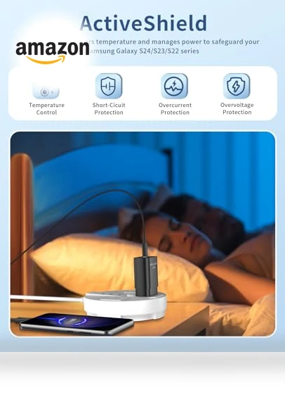 Fast Charging USB C Charger Block with Cable — Chargers, Qntry