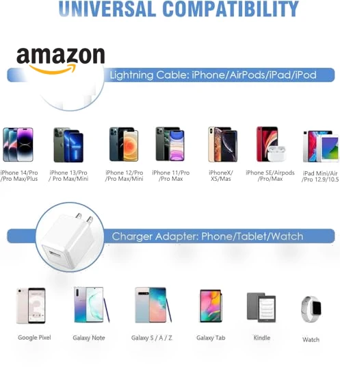 Fast Charging USB Wall Charger with Lightning Cable — Chargers, Curvologys