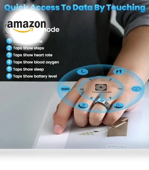 Health Fitness Tracker Ring — Smart Rings, Gwenland