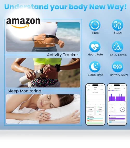 Health Fitness Tracker Ring — Smart Rings, Gwenland