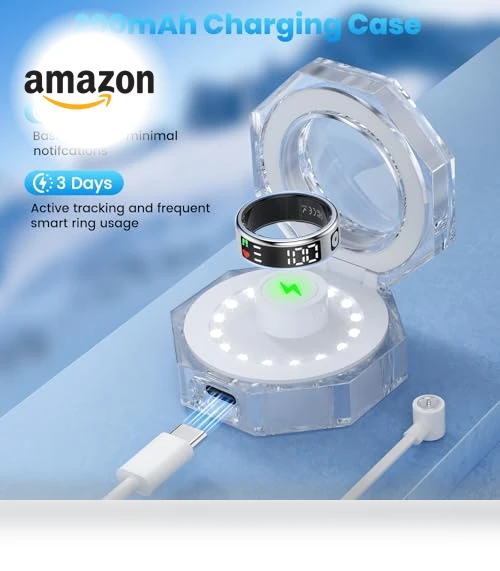 Health Fitness Tracker Ring — Smart Rings, Gwenland