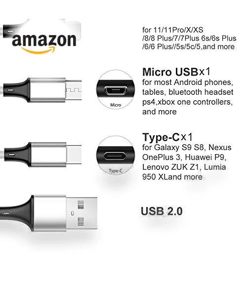 Multi Charging Cable — Cables, Neteli Direct