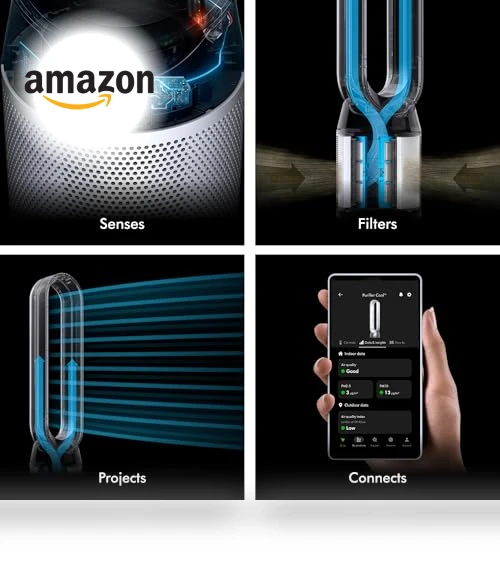 Purifier Cool — Activated Carbon Air Purifiers, Dyson