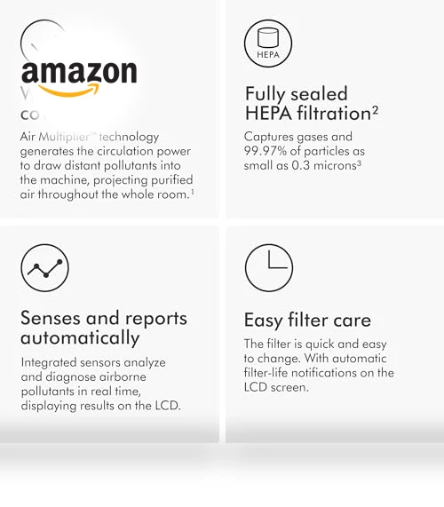 Purifying Fan — Activated Carbon Air Purifiers, Dyson