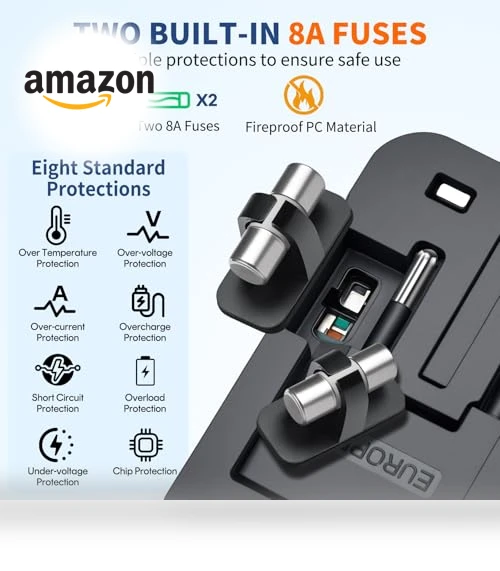 Universal Worldwide Travel Adapter Fast Charger — Charging Solutions, NEWVANGA