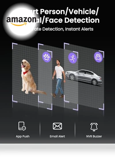 4K PoE Security Camera System — Security Cameras, Loocam