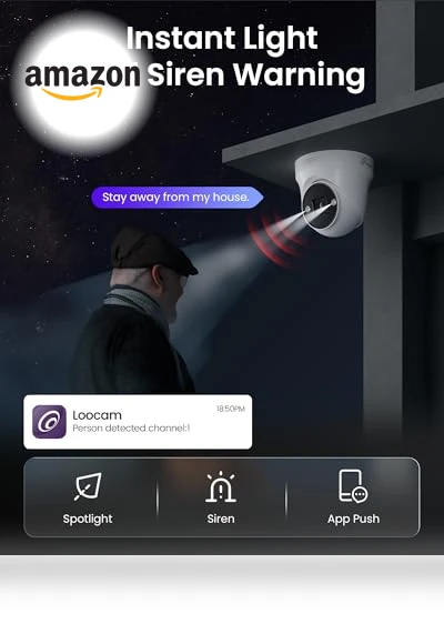 4K PoE Security Camera System — Security Cameras, Loocam