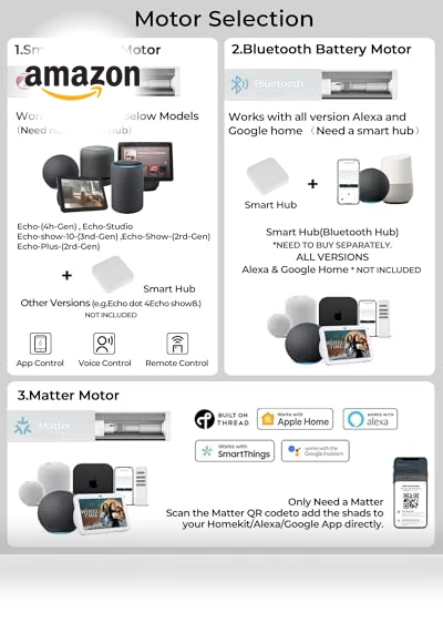 Motorized Roller Shade with Remote Control — Treatment Sets, AIVDIG