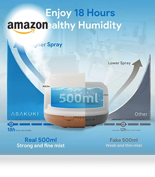 Premium Essential Oil Diffuser with Remote Control — Diffusers, ASAKUKI